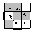 oe=1100&oc=0012&pe=2031&pc=0321