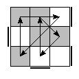 oe=1100&oc=0012&pe=2130&pc=1203