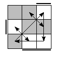 oe=1100&oc=0021&pe=1032&pc=2130