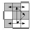 oe=1100&oc=0021&pe=2130&pc=3210