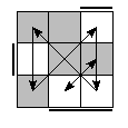 oe=1100&oc=0021&pe=3120&pc=2031