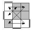 oe=1100&oc=0102&pe=0213&pc=3201