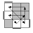 oe=1100&oc=0102&pe=3021&pc=0312