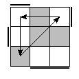 oe=1100&oc=0111&pe=0123&pc=2013