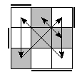 oe=1100&oc=0111&pe=0132&pc=2031