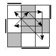 oe=1100&oc=0111&pe=0231&pc=0231