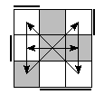 oe=1100&oc=0111&pe=0321&pc=2031