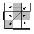 oe=1100&oc=0111&pe=0321&pc=2310