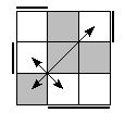 oe=1100&oc=0111&pe=1023&pc=2103