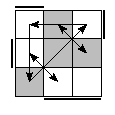 oe=1100&oc=0111&pe=1032&pc=2013
