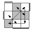 oe=1100&oc=0111&pe=1032&pc=2130