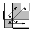oe=1100&oc=0111&pe=1203&pc=3102