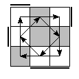 oe=1100&oc=0111&pe=1230&pc=1230