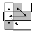 oe=1100&oc=0111&pe=2031&pc=1023