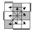 oe=1100&oc=0111&pe=2031&pc=2310