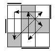 oe=1100&oc=0111&pe=2130&pc=2013