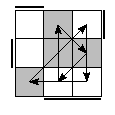 oe=1100&oc=0111&pe=2130&pc=2130