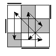 oe=1100&oc=0111&pe=2130&pc=3021