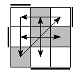 oe=1100&oc=0111&pe=2301&pc=2013