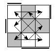 oe=1100&oc=0111&pe=3012&pc=3201