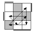 oe=1100&oc=0111&pe=3021&pc=2130