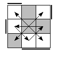 oe=1100&oc=0111&pe=3021&pc=2301