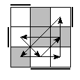oe=1100&oc=0111&pe=3021&pc=3102