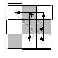 oe=1100&oc=0111&pe=3102&pc=0312