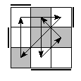 oe=1100&oc=0111&pe=3102&pc=1203