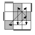 oe=1100&oc=0111&pe=3102&pc=2130