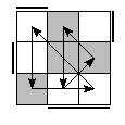 oe=1100&oc=0111&pe=3102&pc=3021