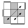 oe=1100&oc=0111&pe=3120&pc=2103