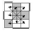 oe=1100&oc=0111&pe=3201&pc=2310
