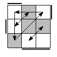 oe=1100&oc=0111&pe=3210&pc=2013