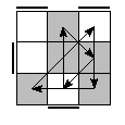 oe=1100&oc=0120&pe=2130&pc=2130