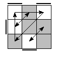 oe=1100&oc=0120&pe=3210&pc=1203