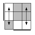 oe=1100&oc=0201&pe=0123&pc=1032