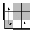 oe=1100&oc=0201&pe=0123&pc=1320
