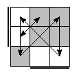 oe=1100&oc=0201&pe=0213&pc=2031