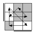 oe=1100&oc=0201&pe=0312&pc=1320