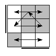 oe=1100&oc=0201&pe=0312&pc=3210
