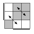 oe=1100&oc=0201&pe=1032&pc=0123