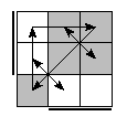 oe=1100&oc=0201&pe=1032&pc=1203