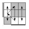 oe=1100&oc=0201&pe=1203&pc=1032