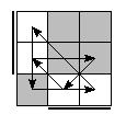 oe=1100&oc=0201&pe=1320&pc=3021