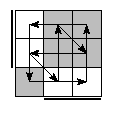 oe=1100&oc=0201&pe=2031&pc=3012