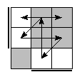 oe=1100&oc=0201&pe=2310&pc=0213