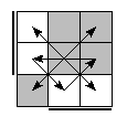 oe=1100&oc=0201&pe=3021&pc=2301