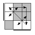 oe=1100&oc=0201&pe=3210&pc=0231