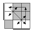 oe=1100&oc=0201&pe=3210&pc=0312